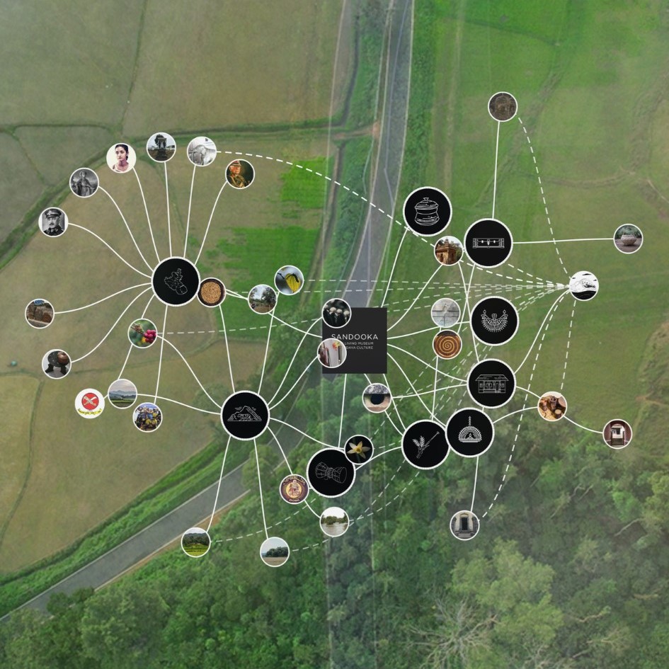 Sandooka: The Living Museum of Kodava Culture